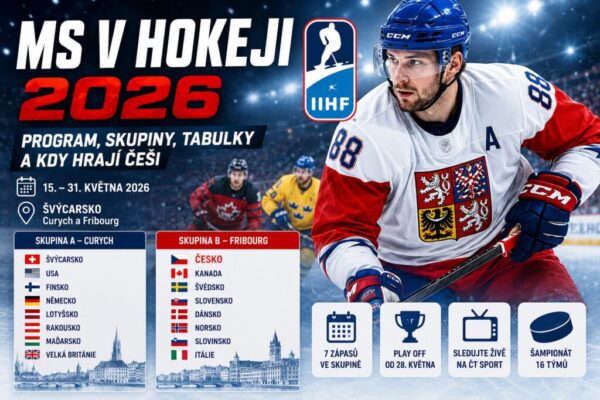 ms hokej zive kde sledovat ms 2026 v hokeji cesko zive